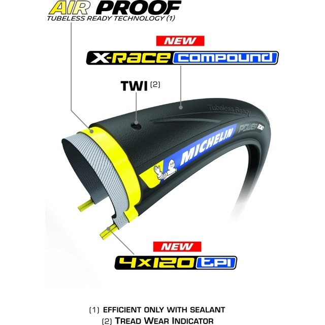 Michelin Pneu pliant Power Road Competiton Line TLR noir