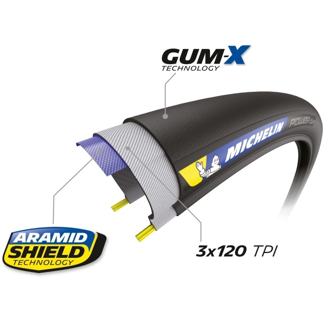 Pneu pliant Michelin Power Cup Road Competition Line Noir