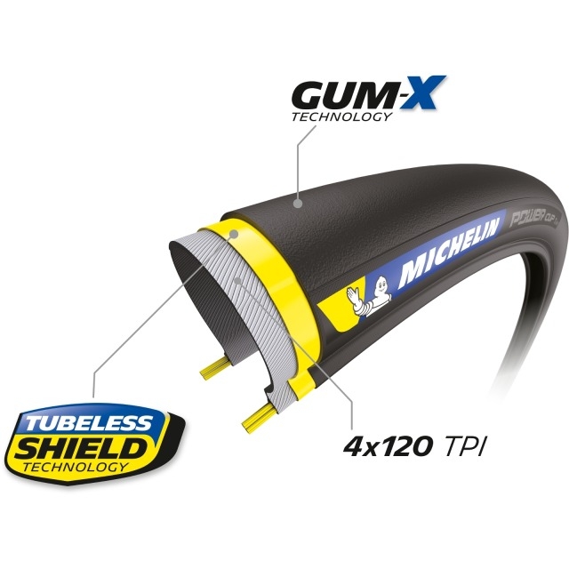 Michelin Faltreifen Power Cup Road Competition Line TLR Schwarz