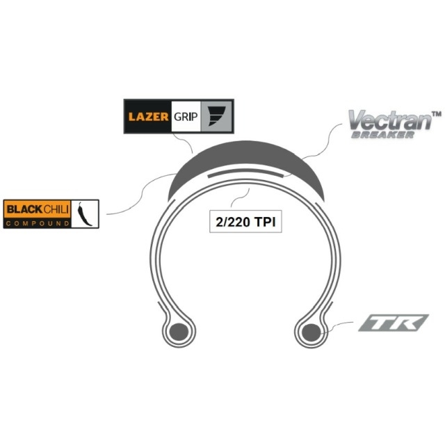 Continental Pneus Pliants Grand Prix 5000S TR Noir
