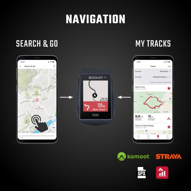 Sigma Computer ROX 11.1 EVO GPS